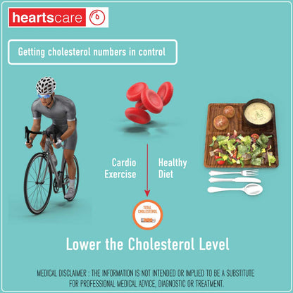 HeartsCare C1 Plus Total Cholesterol Meter Test Kit at Home with 20 strips