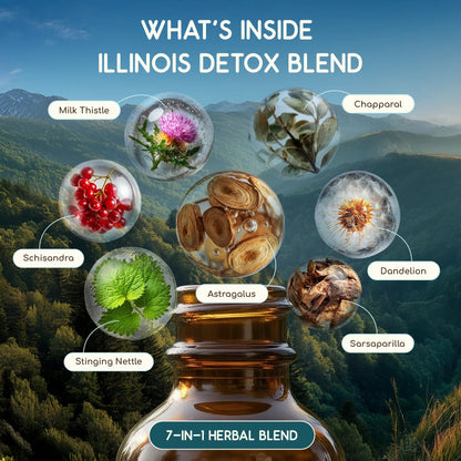 Illinois Detox Blend