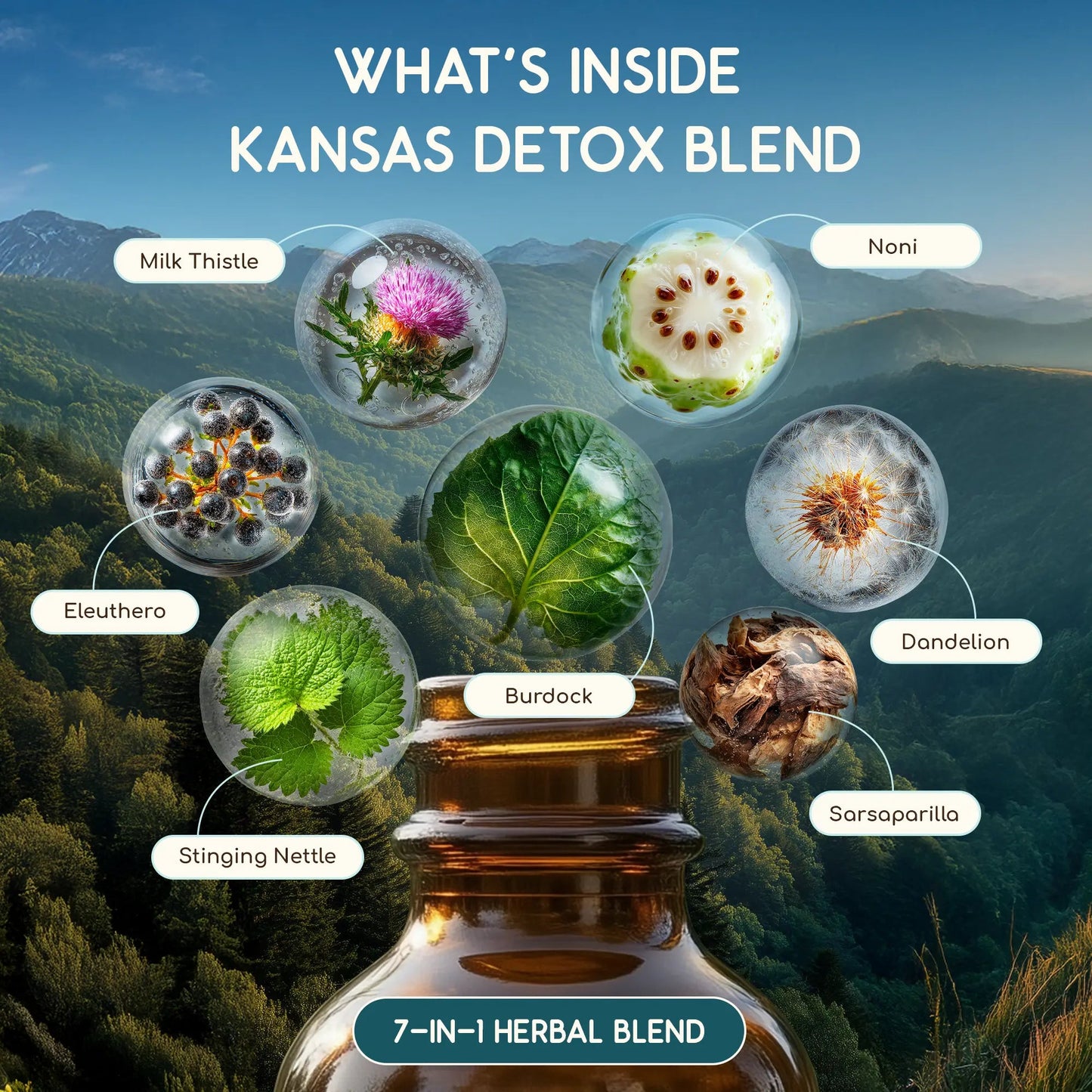 Kansas Detox Blend