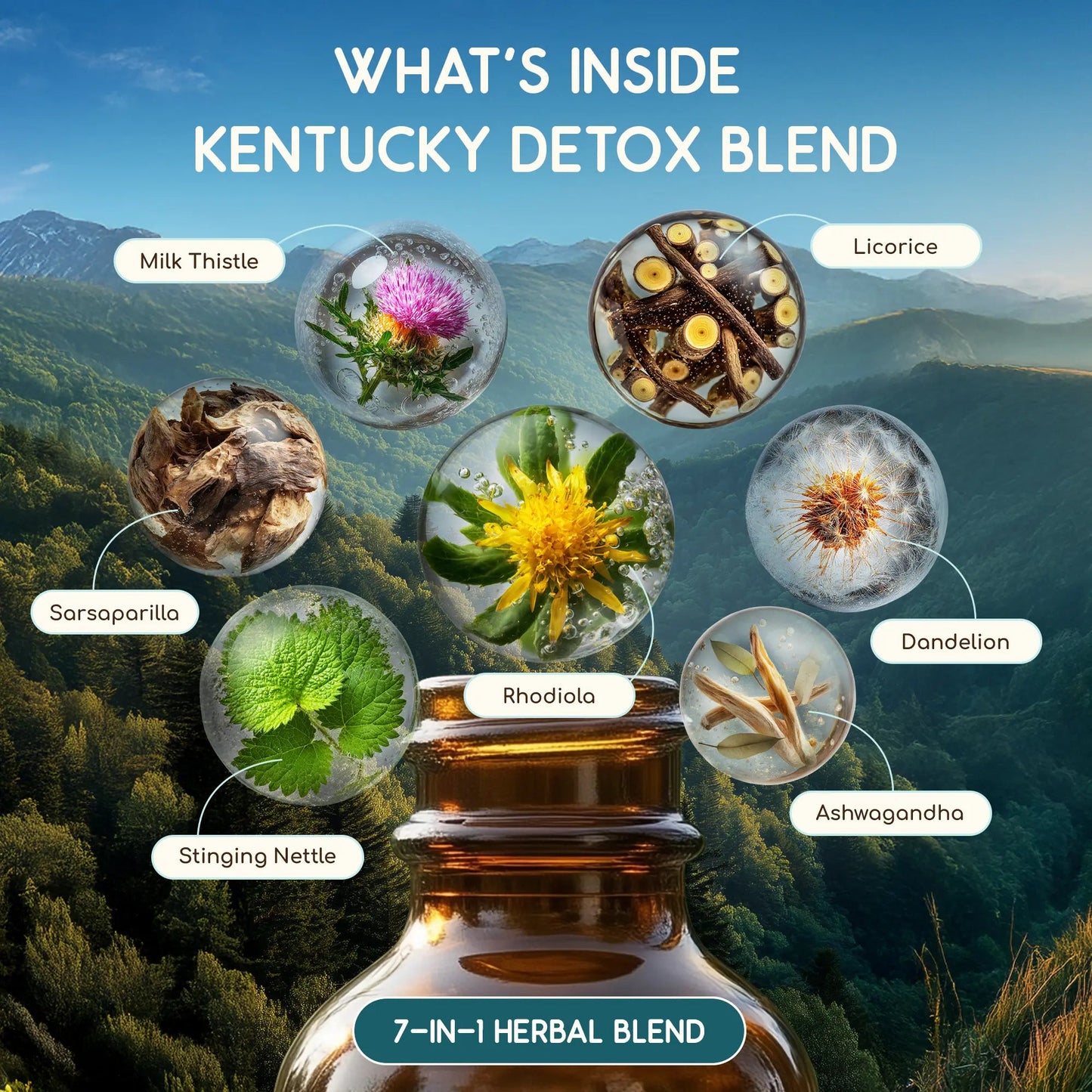 Kentucky Detox Blend