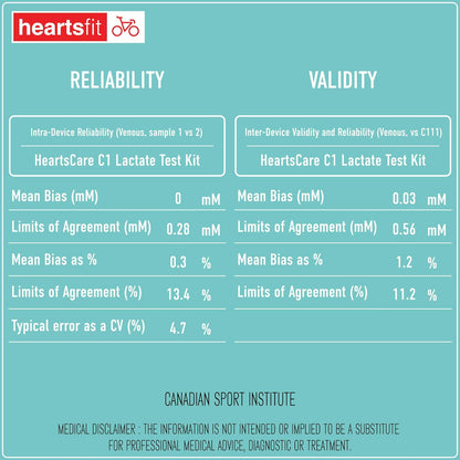 HeartsCare C1 Lactate Meter Testing Kit with 10 strips- 5 sec Testing time