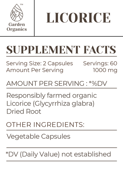 Licorice Capsules