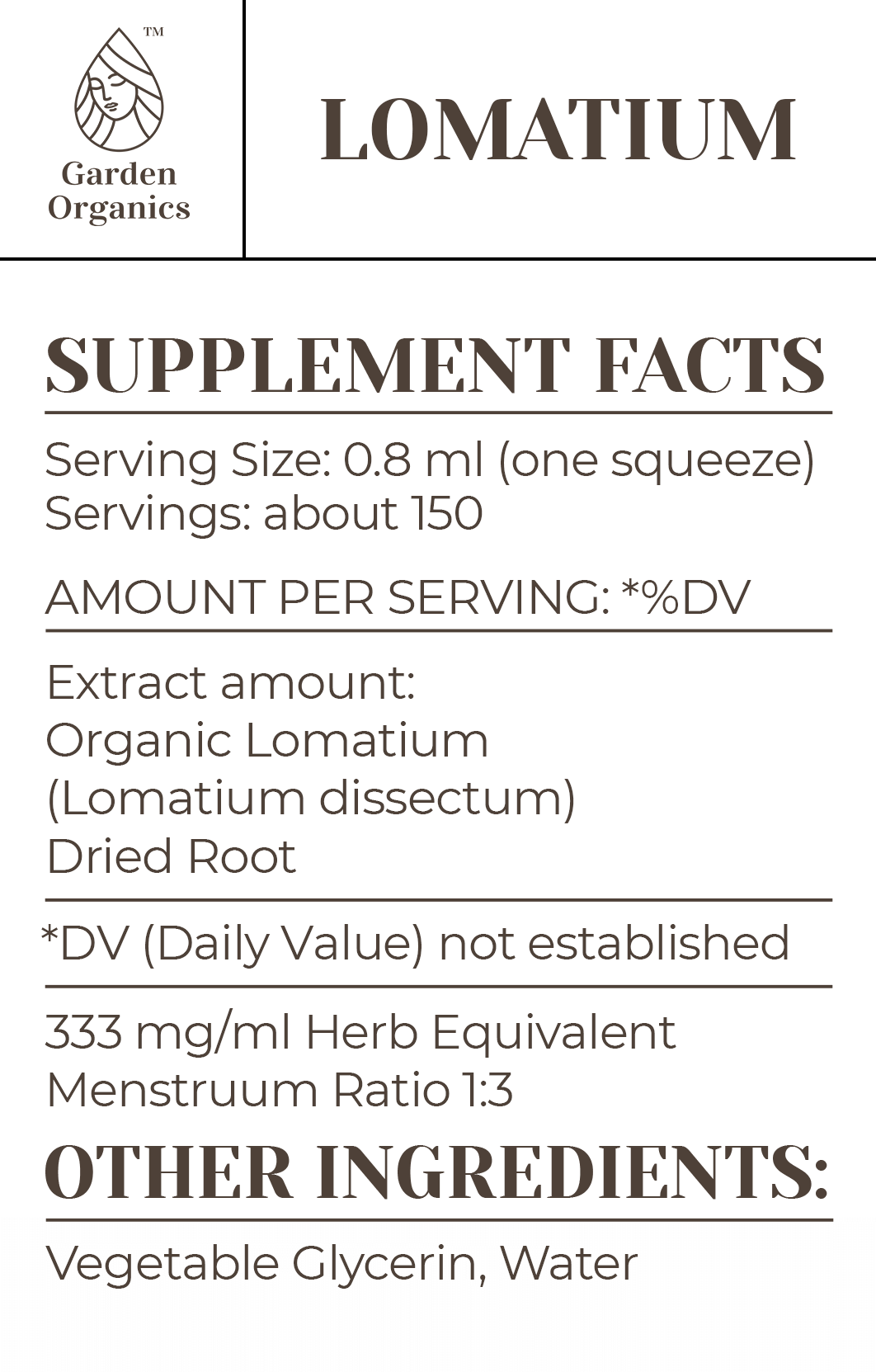 Lomatium Tincture