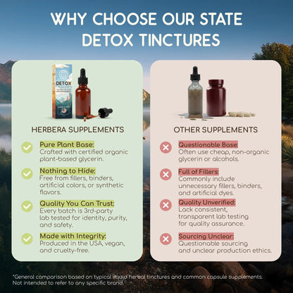 Texas Detox Blend