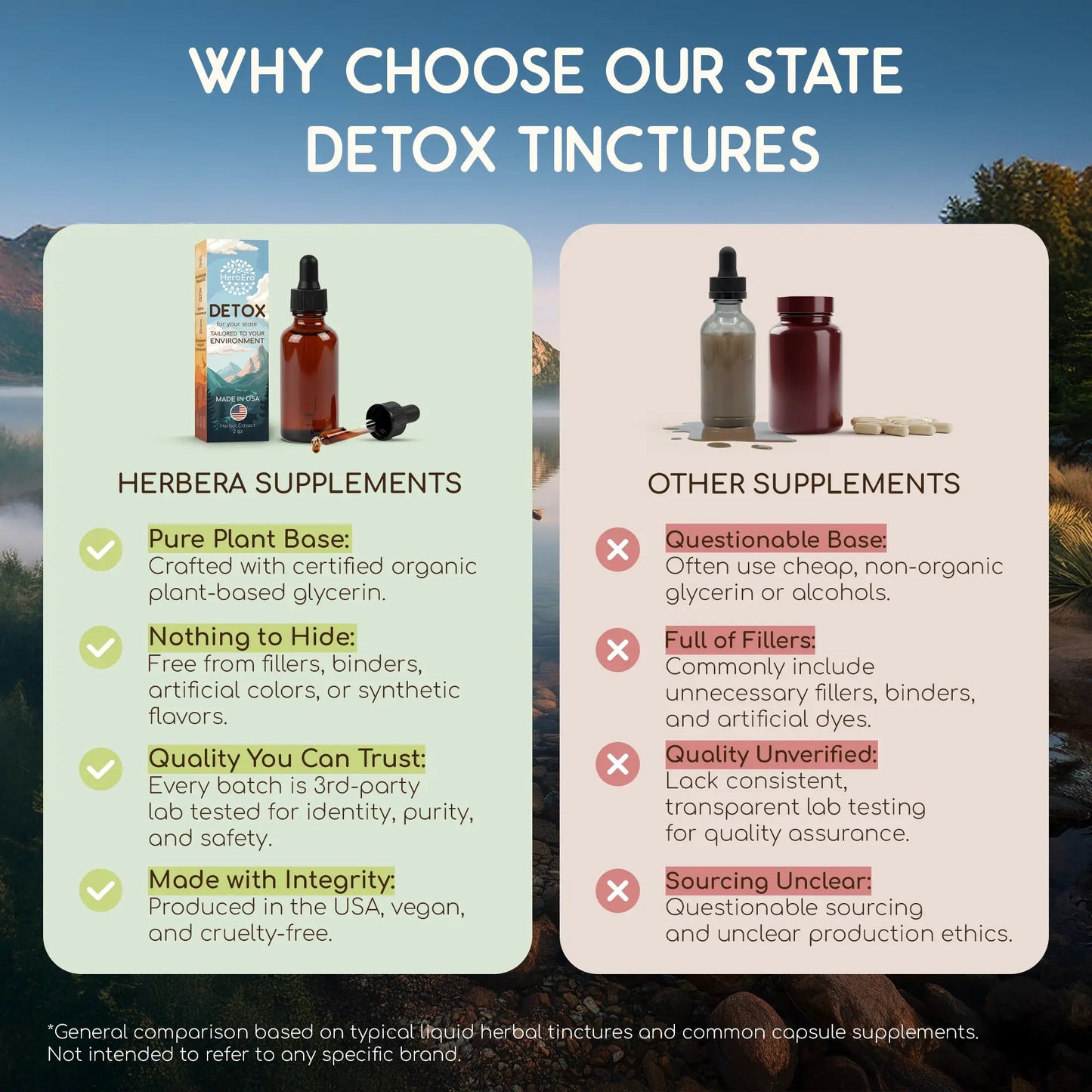 Illinois Detox Blend