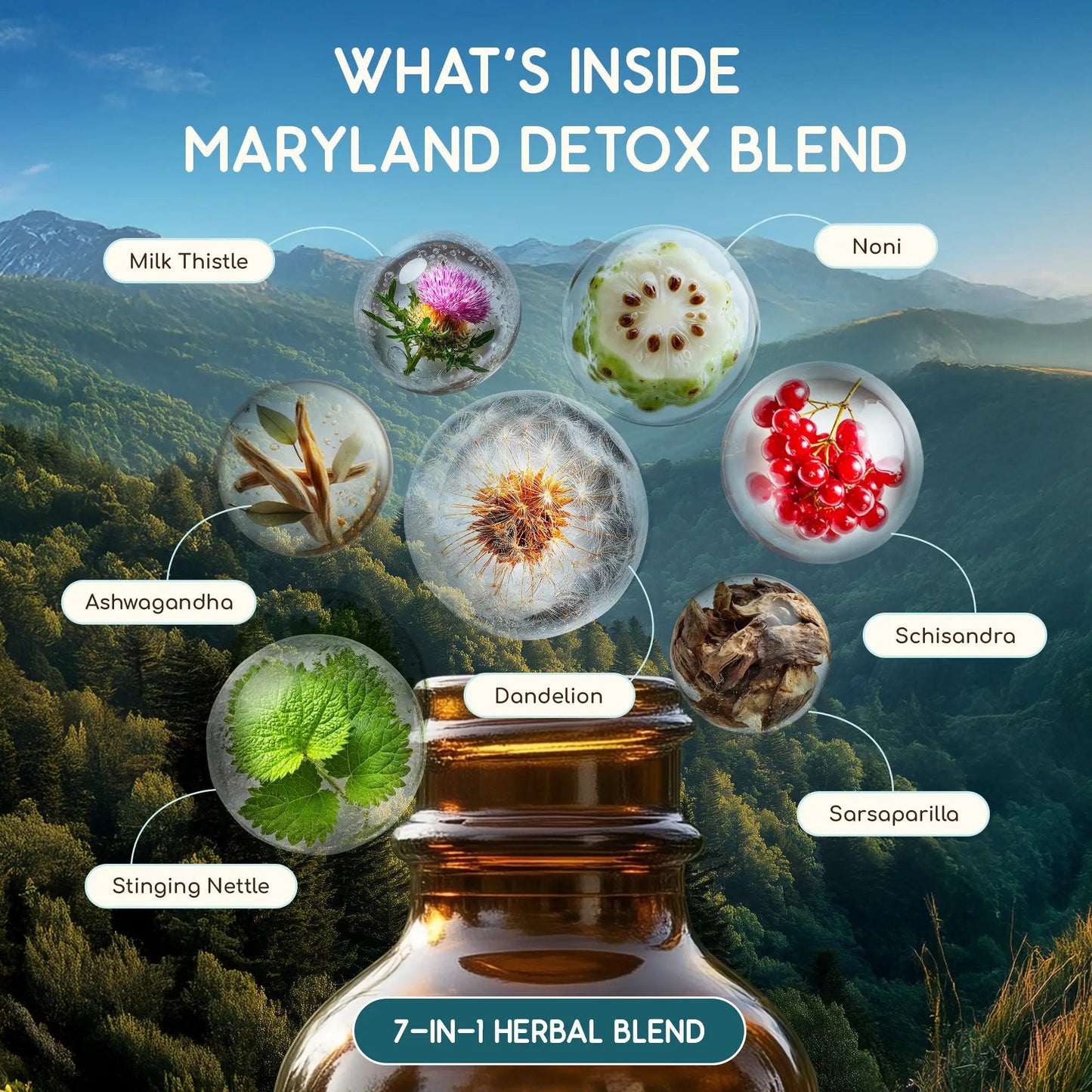 Maryland Detox Blend