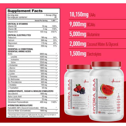 Metabolic Nutrition Hydra EAA + Hydration