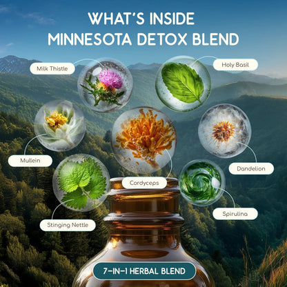Minnesota Detox Blend