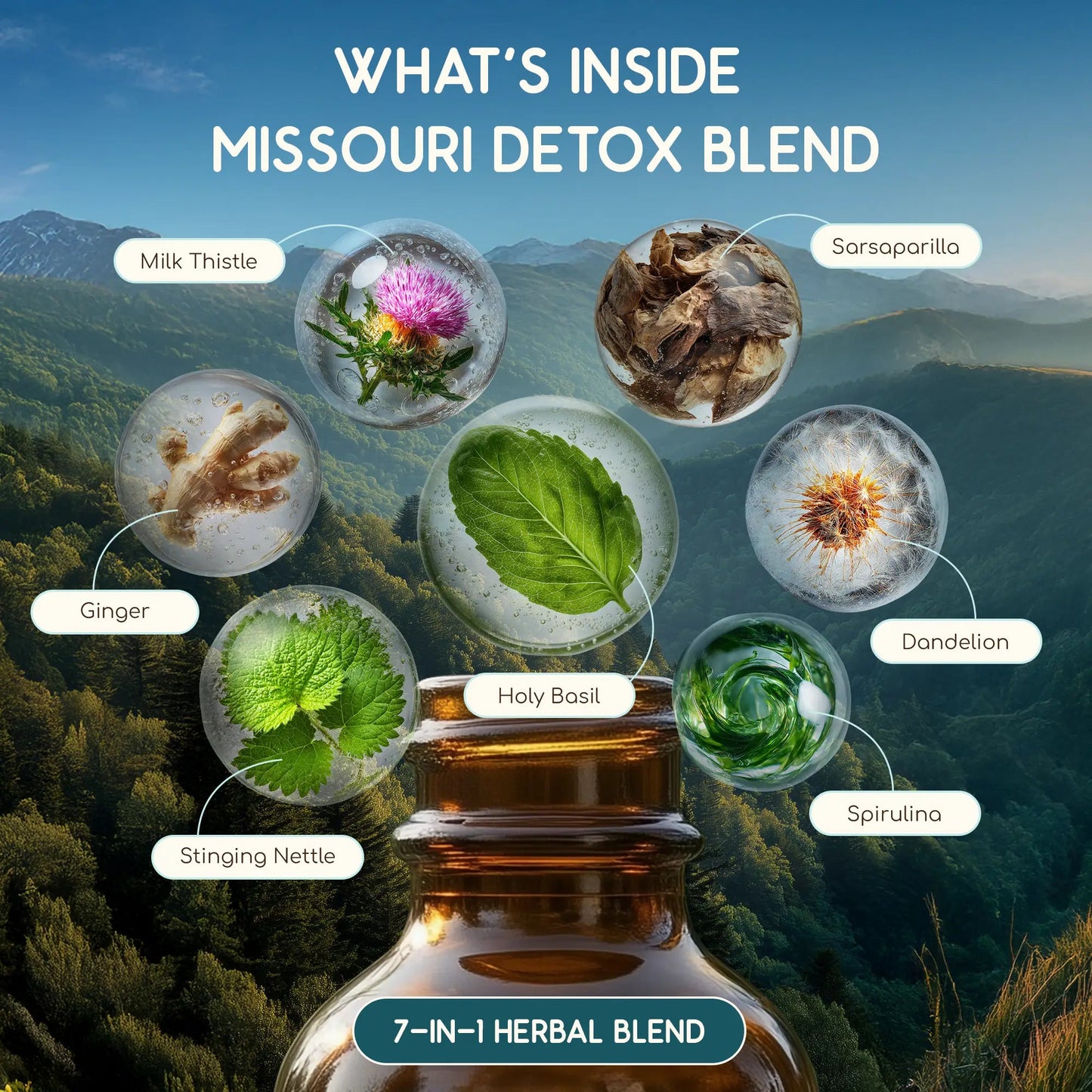 Missouri Detox Blend