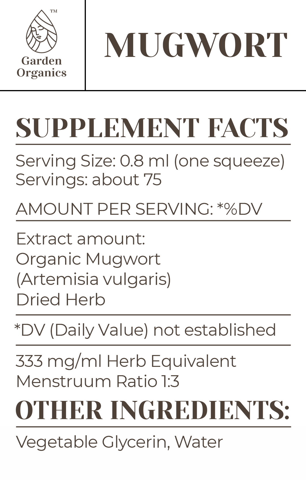 Mugwort Tincture