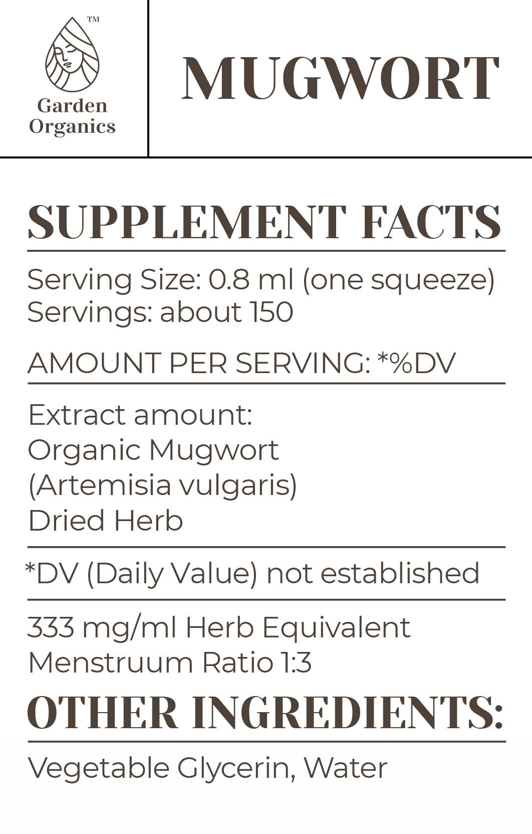 Mugwort Tincture