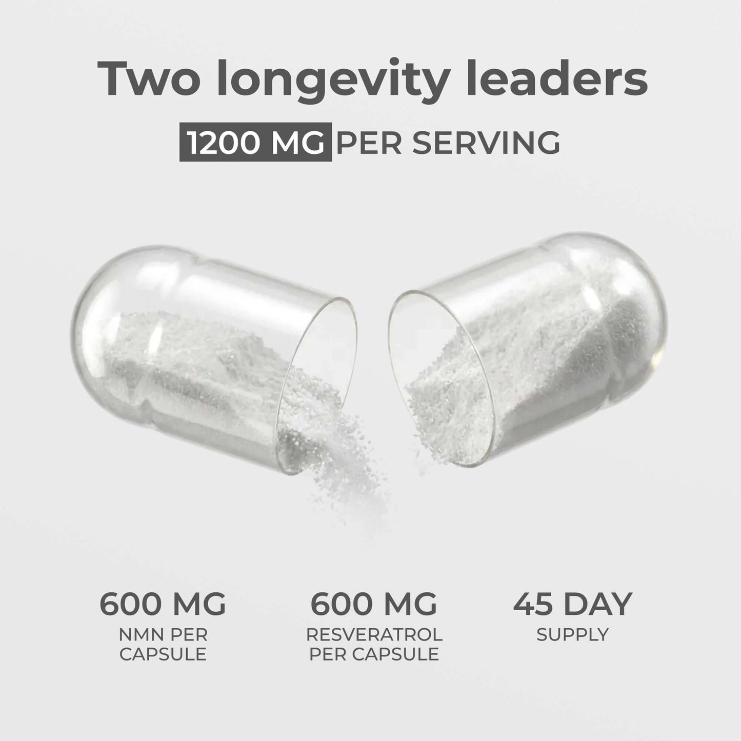 NAD + Resveratrol Capsules