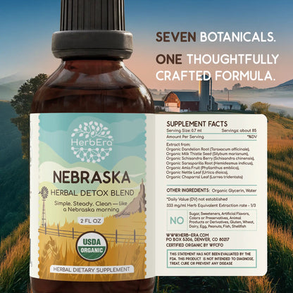 Nebraska Detox Blend