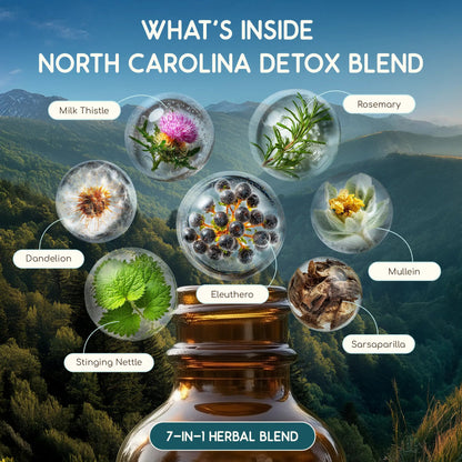 North Carolina Detox Blend
