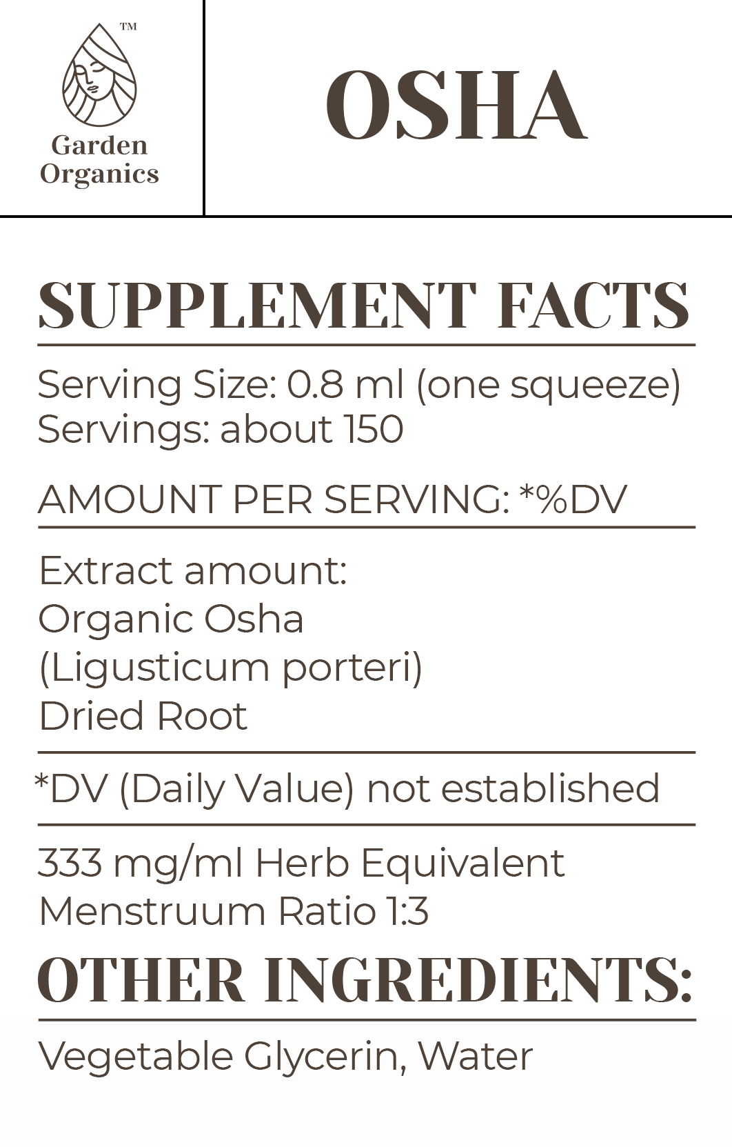 Osha Tincture