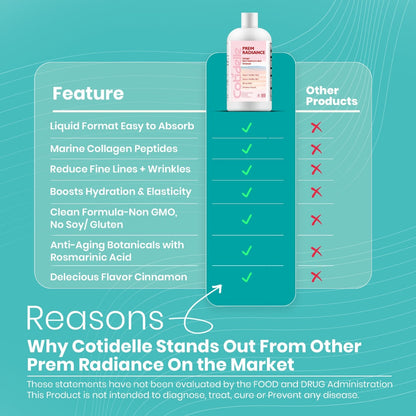 Prem Radiance A Liquid Dietary Supplement to Support Healthy Skin with Marine Collagen,Biotin ,Hyaluronic Acid and Cordycepts