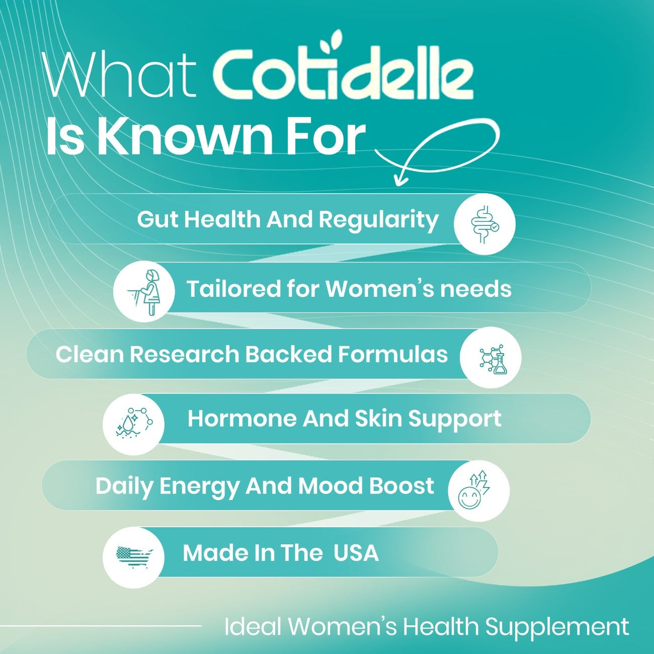 Prem Inochast-A Dietary Supplement for Women to Support Hormone Balance, Menstrual Cycle and Healthy Ovarian Function