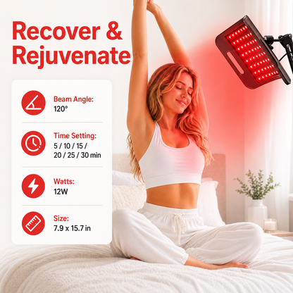FullGlow™ Red Light & Near Infrared Panel System