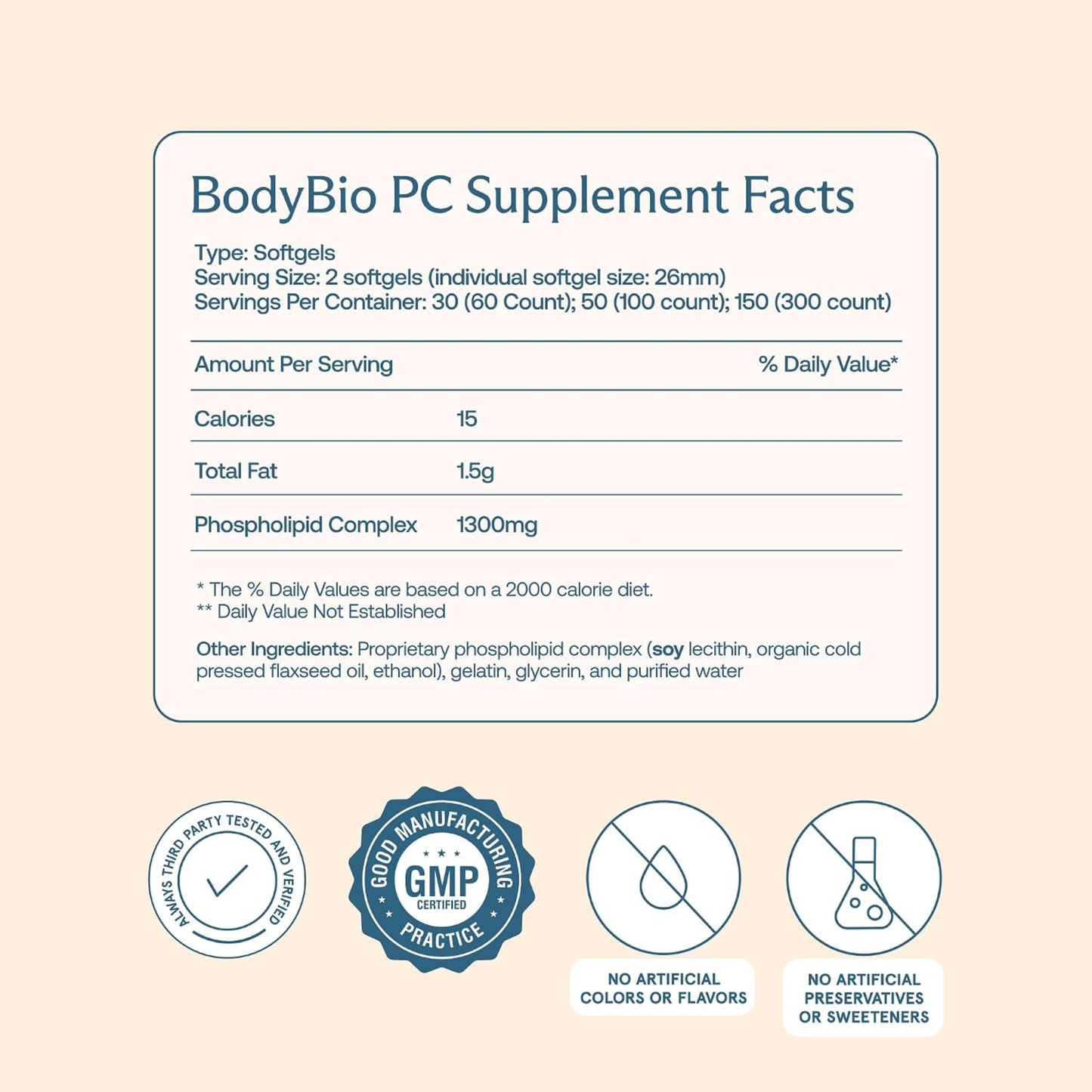 BodyBio PC - Phosphatidylcholine
