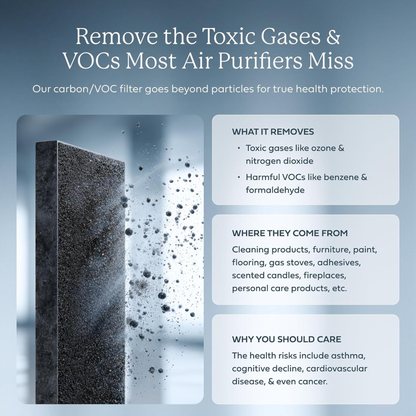 AIRDOCTOR AD5500 Air Purifier.