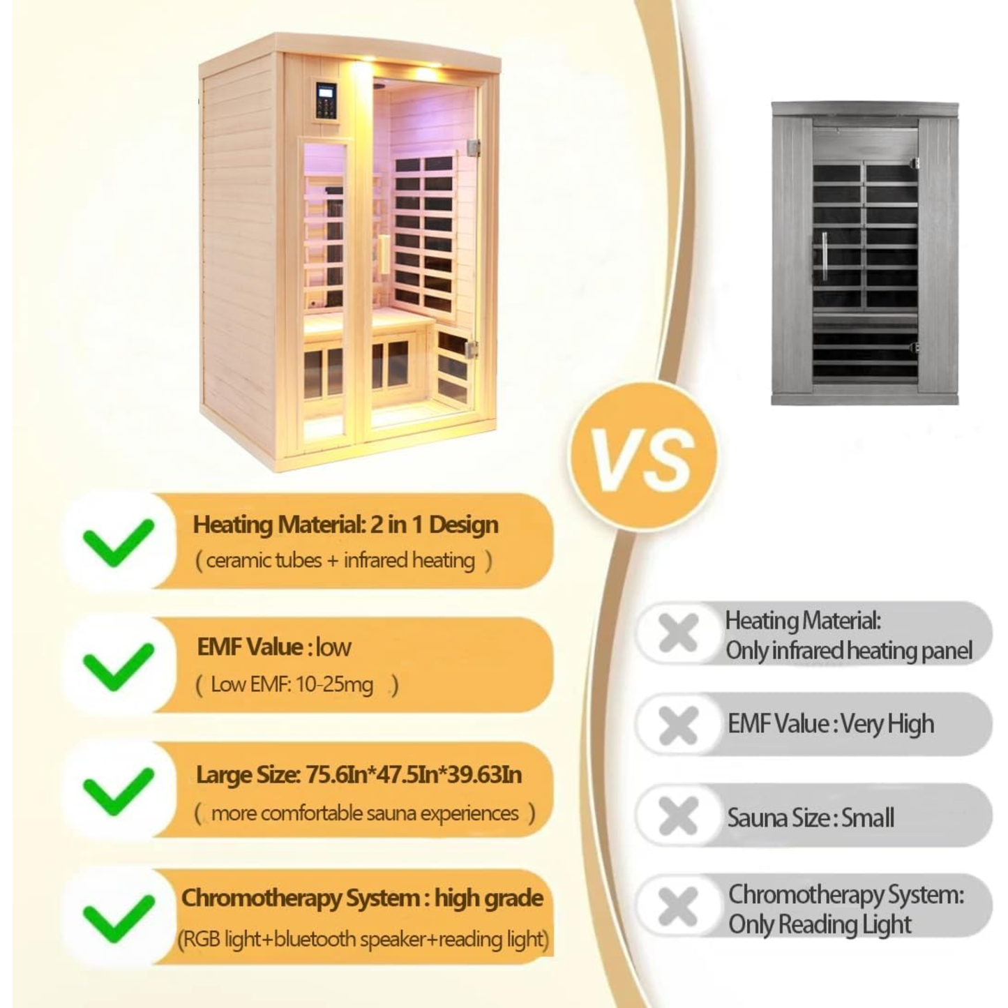 Kunsana Ceramic Infrared Sauna 2 Person, Indoor Infrared Saunas for Home