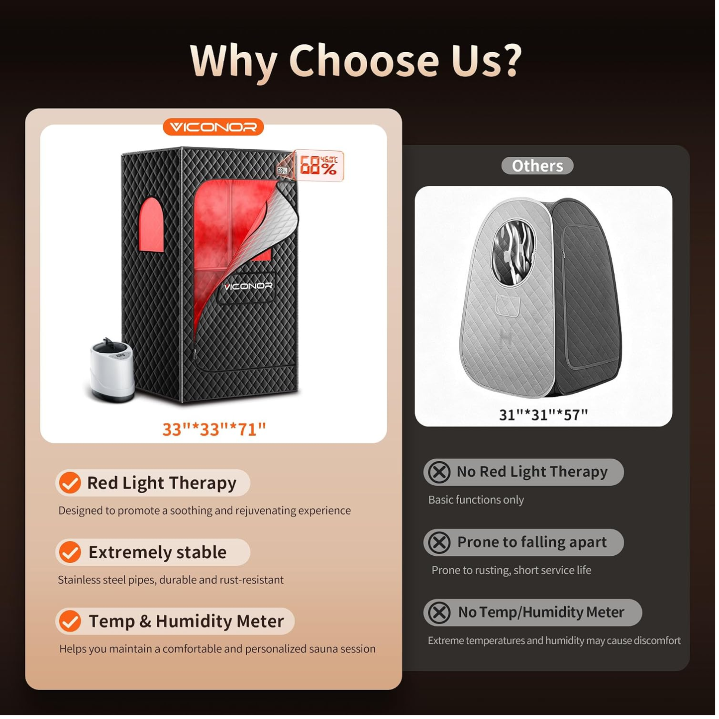 Viconor Infrared Sauna Box, Portable Steam Infrared Sauna with Red Light Therapy for Body, Sauna Tent