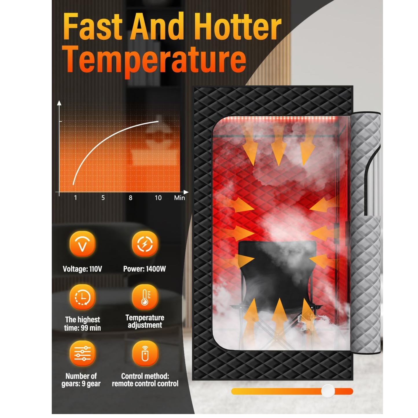 KASUE Infrared Sauna Tent