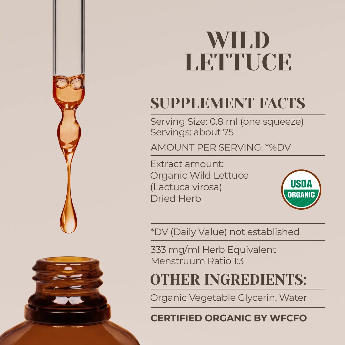 Wild Lettuce Tincture