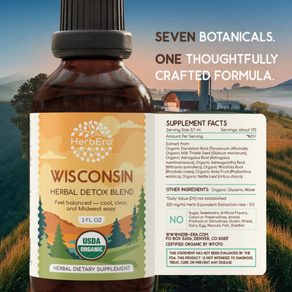 Wisconsin Detox Blend