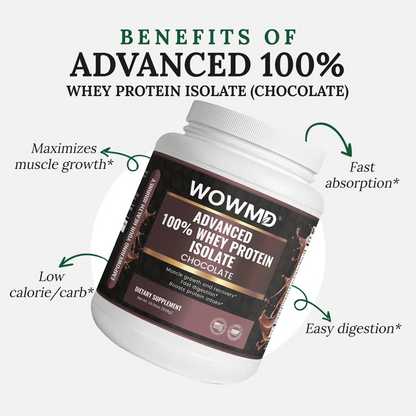 Advanced 100% Whey Protein Isolate (Chocolate)