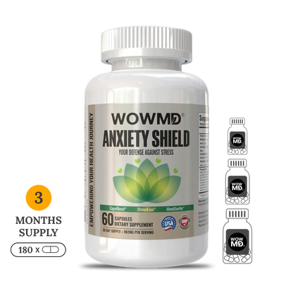 Anxiety Shield