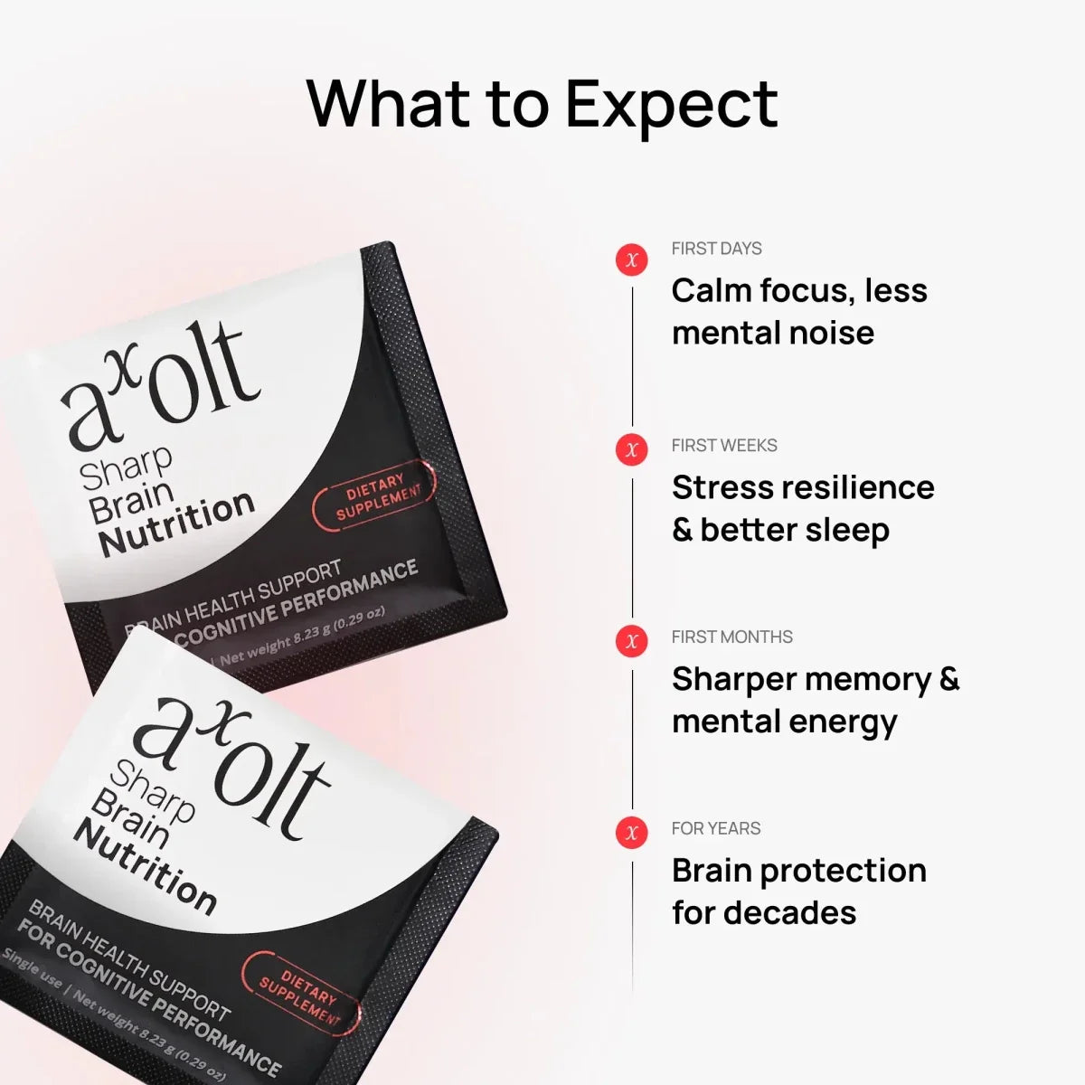 Axolt Daily Packs
