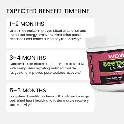 Beetroot Powder
