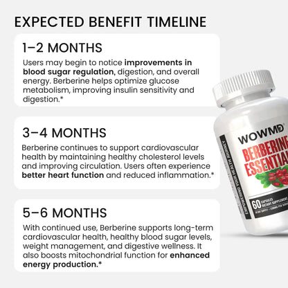 Berberine Essentials