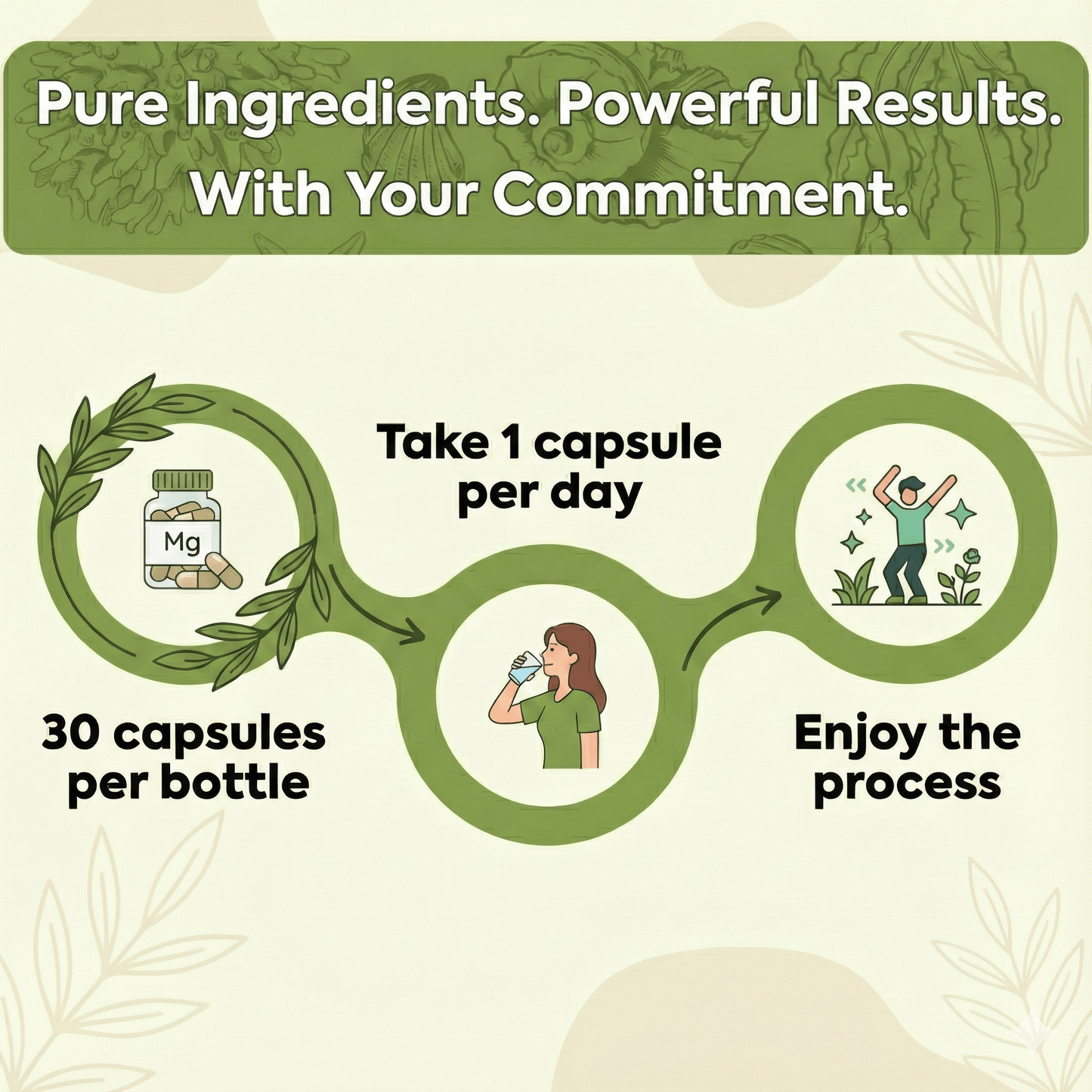 Nuvira Bee Pearl Capsules | 30 Servings