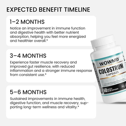 Colostrum Capsules