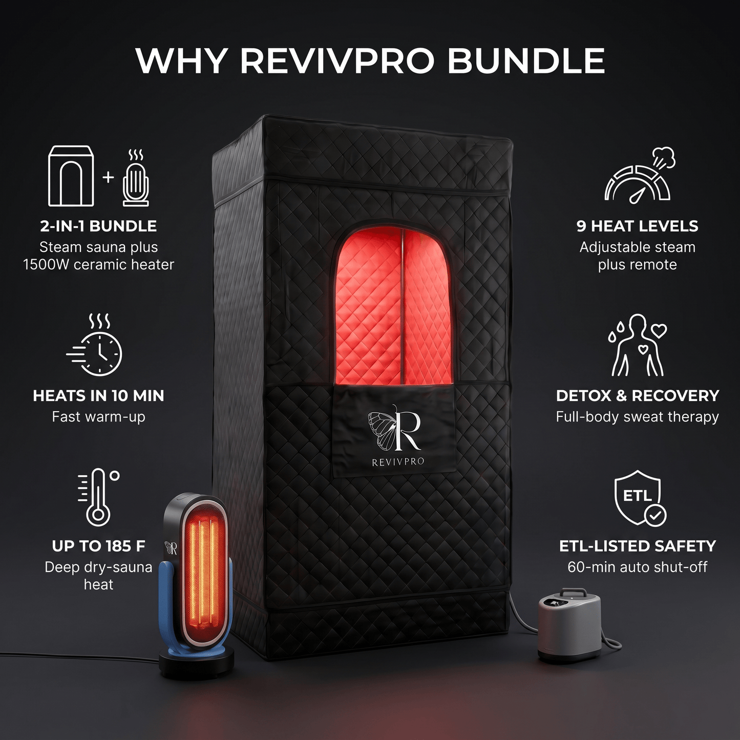 Complete Home Sauna Starter Bundle Kit – Steam Sauna + Sauna Heater