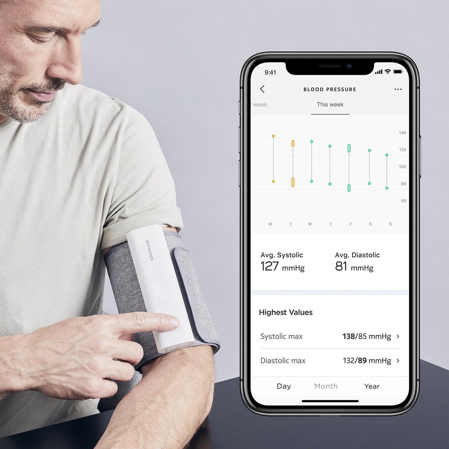 Withings Smart Blood Pressure Monitor WPM05-ALL-INTER