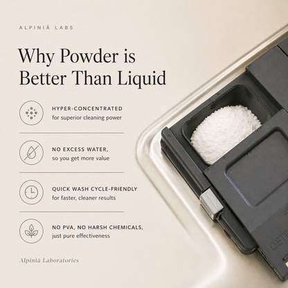 Powerful Dishwasher Detergent with Enzymes — No Microplastics, No Residue