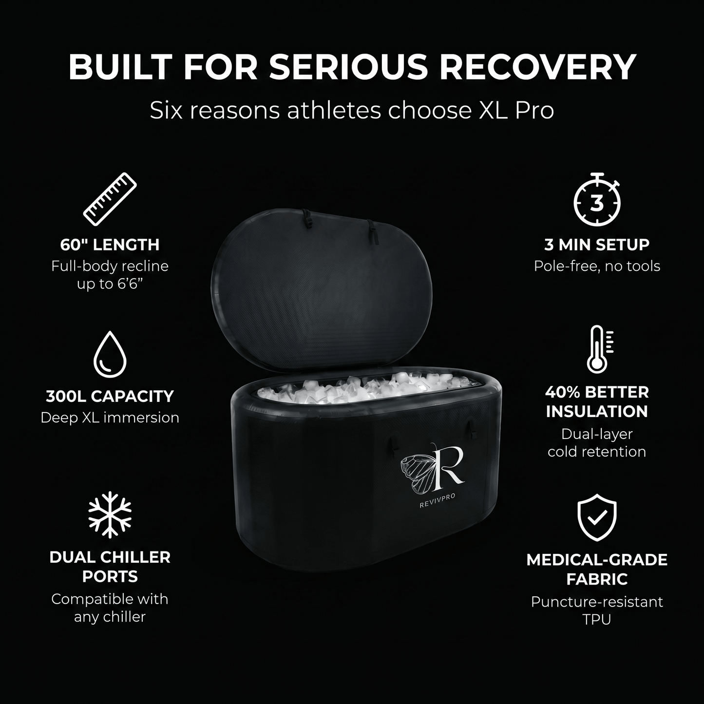 Extra Large Ice Bath Tub X Pro - Water Chiller Compatible Cold Plunge for Athletes