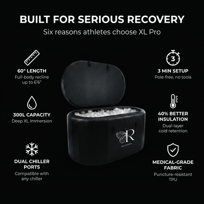 Extra Large Ice Bath Tub X Pro - Water Chiller Compatible Cold Plunge for Athletes