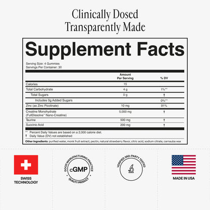 FullDissolve™ Nano-Creatine Monohydrate Gummies  (3-Day Trial Pack)