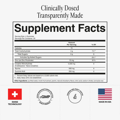 FullDissolve™ Nano-Creatine Monohydrate Gummies  (3-Day Trial Pack)