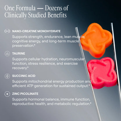 FullDissolve™ Nano-Creatine Monohydrate Gummies  (3-Day Trial Pack)