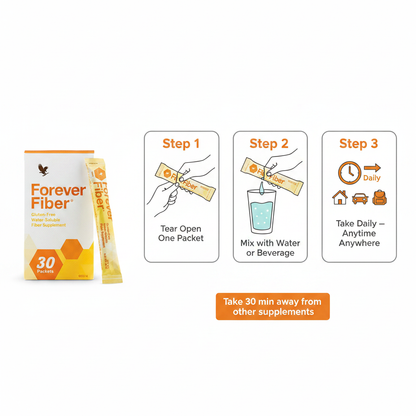 Forever Fiber These packets feature four types of fiber – including fructooligosaccharides, which is also a prebiotic 30packets