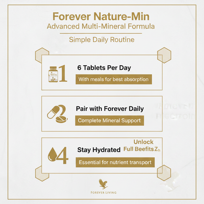 Forever NatureMin provide you with essential and trace minerals taken key minerals from the bottom of sea beds marine plants a supplement