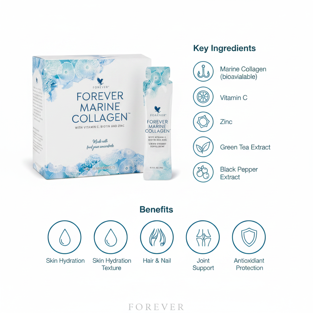 Forever Marine Collagen