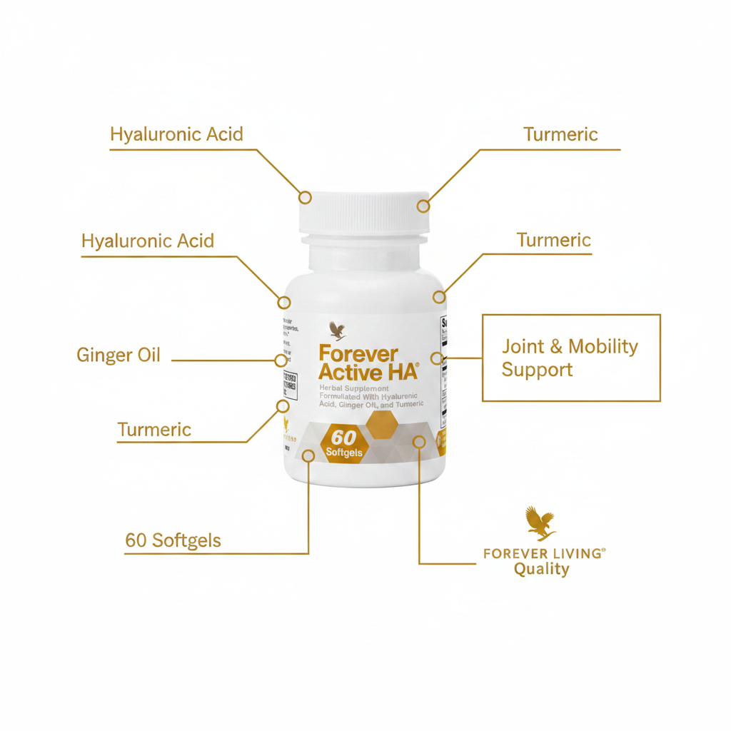 Forever Active HA delivers advanced joint support through a synergistic blend of nature's most respected ingredients