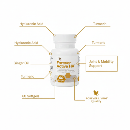 Forever Active HA delivers advanced joint support through a synergistic blend of nature's most respected ingredients