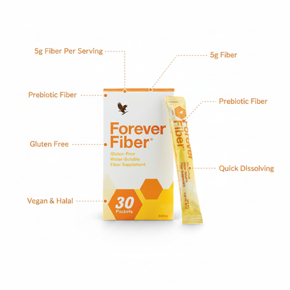 Forever Fiber These packets feature four types of fiber – including fructooligosaccharides, which is also a prebiotic 30packets